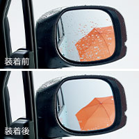 Door mirror